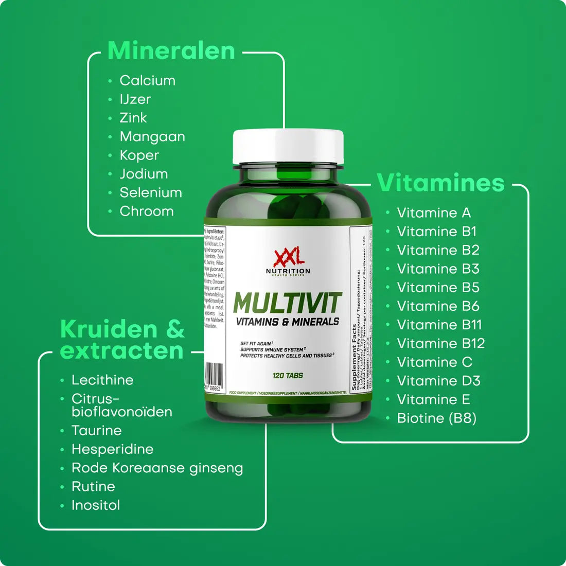 XXL - Multivit